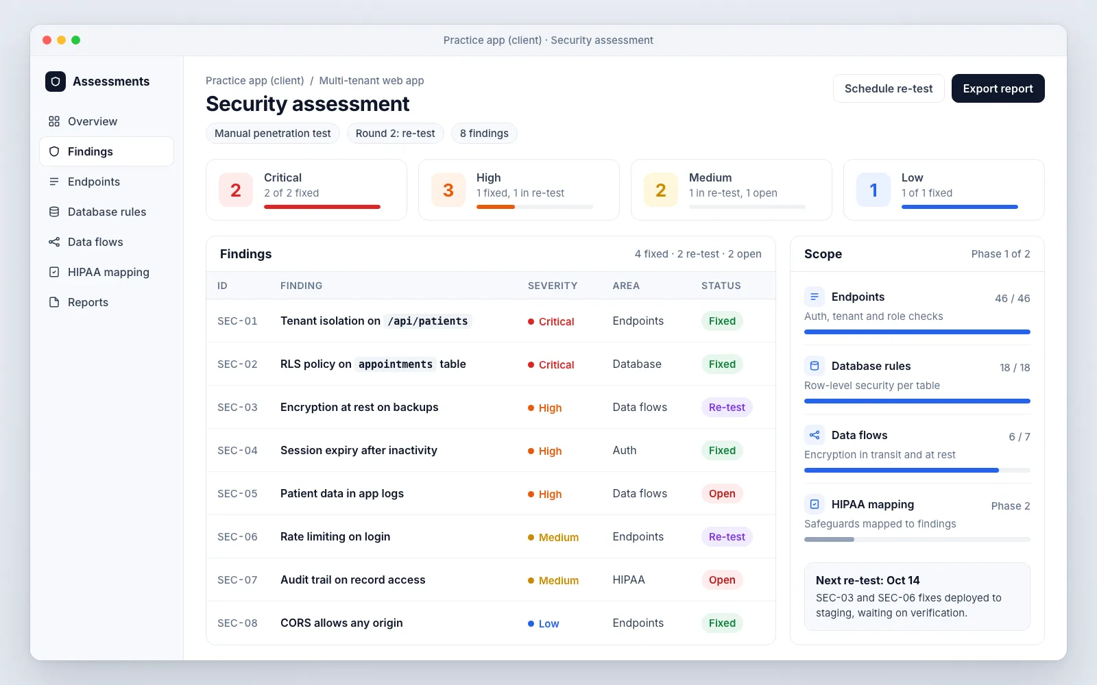 The report: each vulnerability found by hand, with its fix.