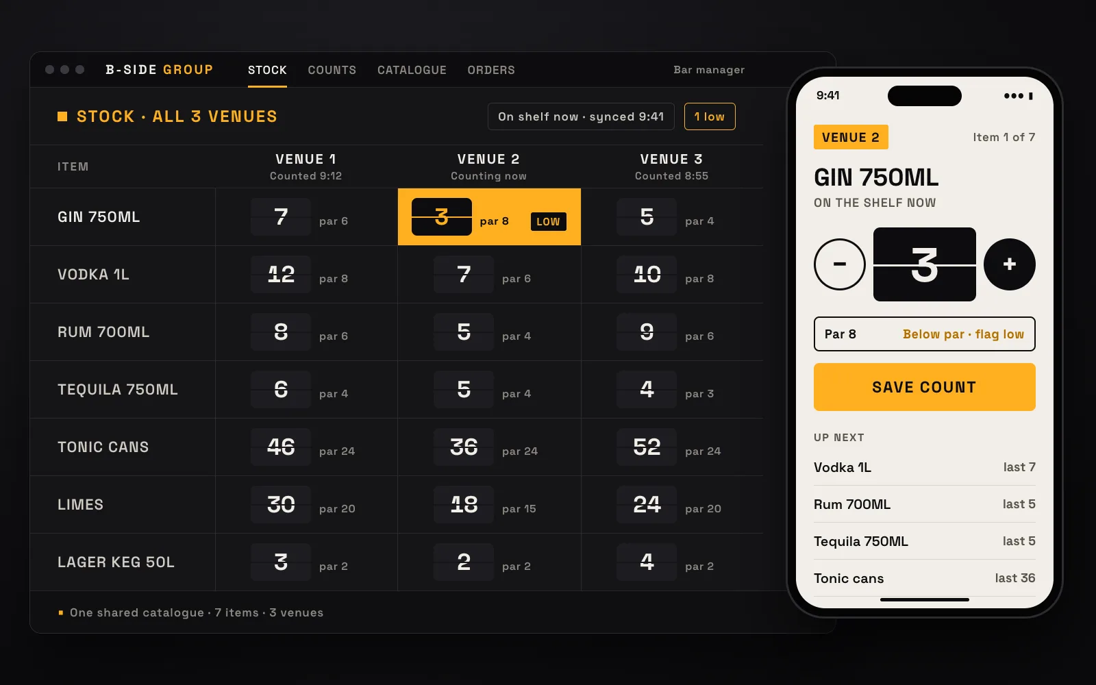 One catalogue across every venue, with variance per site.